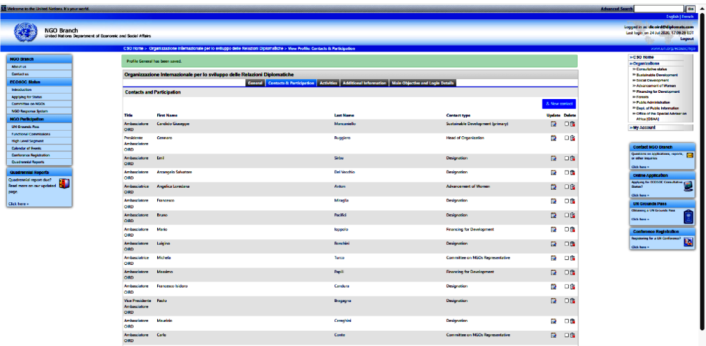 Profilo «Organizzazione Internazionale per lo sviluppo delle Relazioni Diplomatiche» nel data base ESANGO: elenco dei contatti con titolo, nome, cognome e tipo di contatto