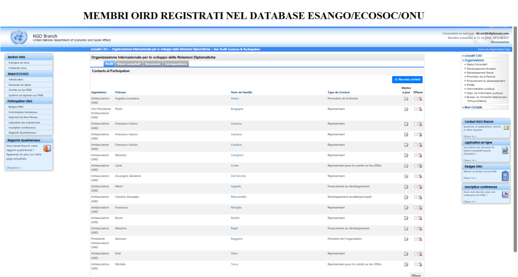 Membri OIRD registrati nel database ESANGO/ECOSOC/ONU: schermata del profilo nel data base ESANGO in francese, sezione Contacts et Participation, con titolo